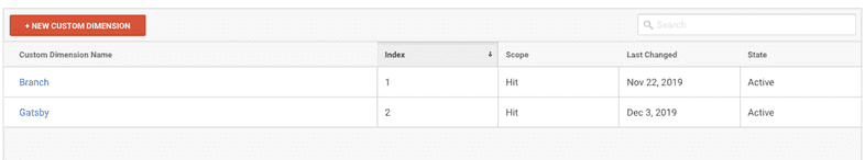 Two custom dimensions created in Google Analytics Two custom dimensions created in Google Analytics