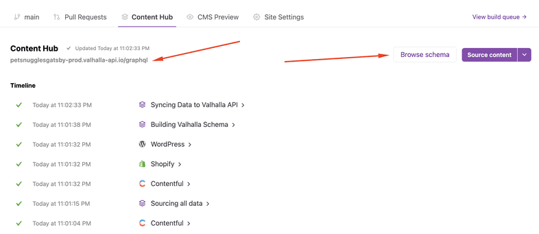 Valhalla GraphQL API links Valhalla GraphQL API links