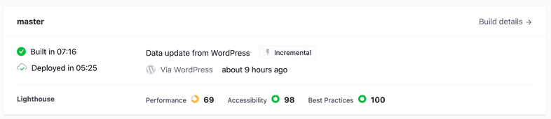 webhook triggered from CMS integration webhook triggered from CMS integration