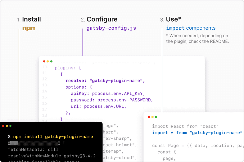 The general process for using a plugin: Install with npm, configure in your gatsby-config.js file, and use in your site (when needed). The general process for using a plugin: Install with npm, configure in your gatsby-config.js file, and use in your site (when needed).