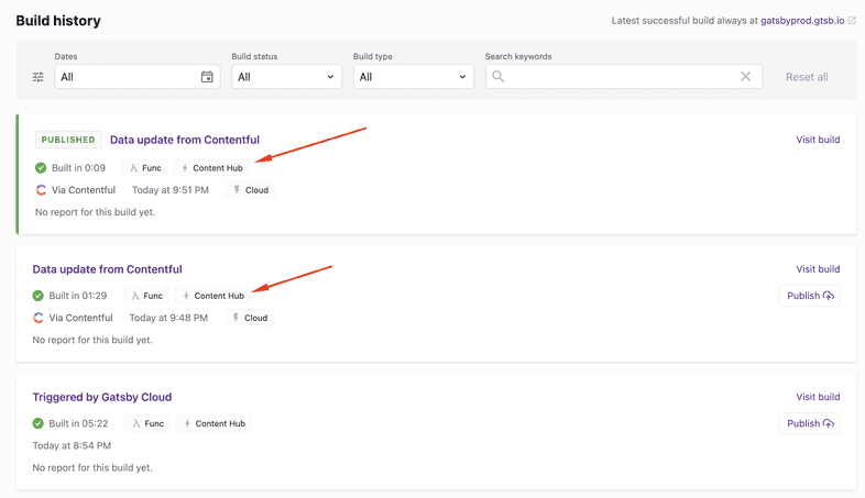 A grey badge containing "Content Hub" beside the build time duration on the builds overview page. A grey badge containing "Content Hub" beside the build time duration on the builds overview page.