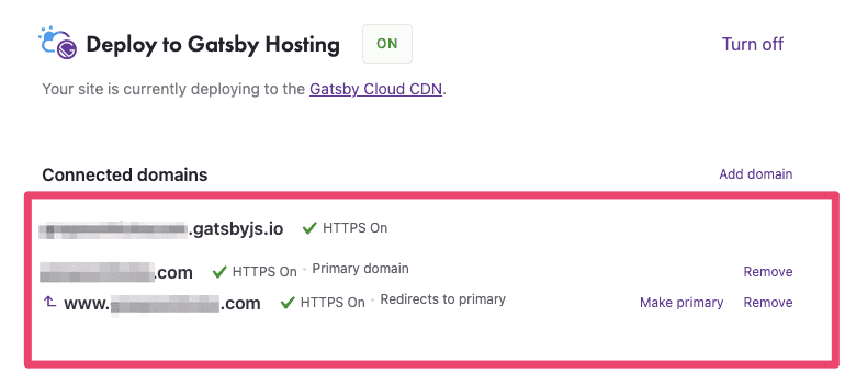 List of connected domains List of connected domains