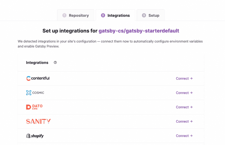 List of available integrations List of available integrations