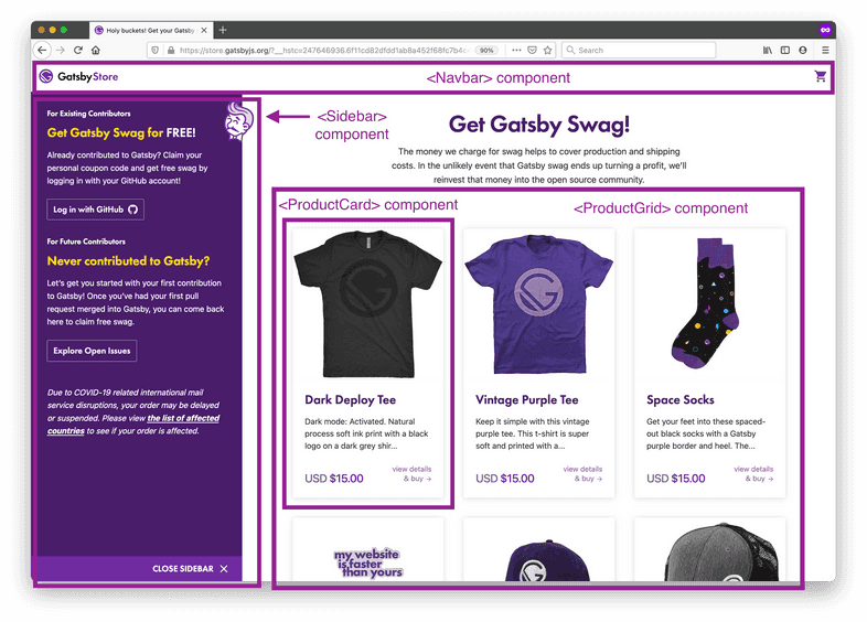 A product page for the Gatsby store site, with different parts of the UI outlined to show how one might break it down into React components. A product page for the Gatsby store site, with different parts of the UI outlined to show how one might break it down into React components.